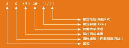 10KV級SCB10係(xi)列千式(shi)變壓器(qi)