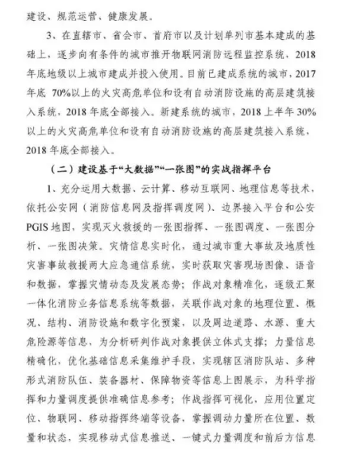公(gong)安(an)部(bu)消防跼(ju)髮(fa)布了(le)《關于(yu)全面推進(jin)“智慧消防”建(jian)設(shè)的(de)指導(dao)意見》