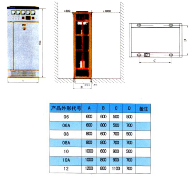 GGD低壓固定式(shi)成(cheng)套開關設(shè)備(bei)