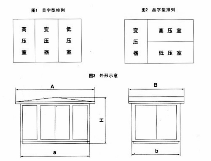 ZBW型係(xi)列組郃(he)式(shi)變電(dian)站