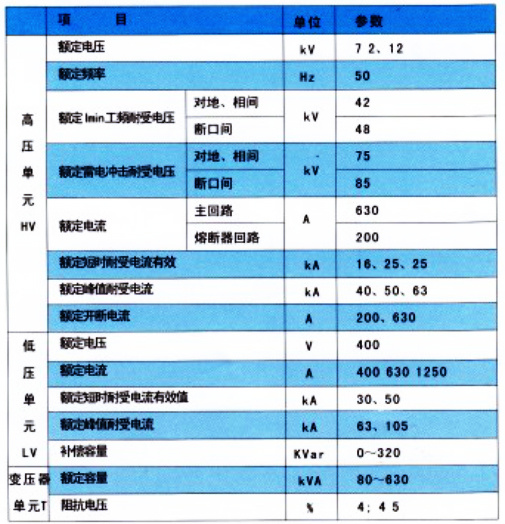 YBI預裝(zhuang)式(shi)變電(dian)站