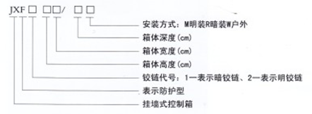 JXF配(pei)電(dian)箱