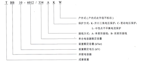 TBB係(xi)列高(gao)壓并聯(lian)電(dian)容器(qi)裝(zhuang)置